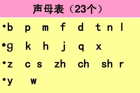 一年级拼音怎么教拼读