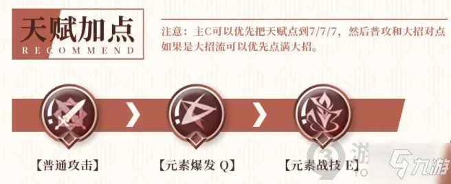 《原神》刻晴培养图文教程 刻晴如何培养