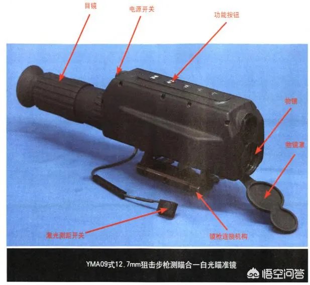 中国的10式狙击步枪使用的瞄准镜为什么那么大，有什么优点吗？