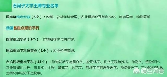 新疆石河子大学是一所什么档次的大学？