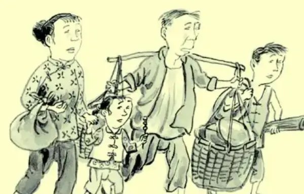 谚语是什么意思？