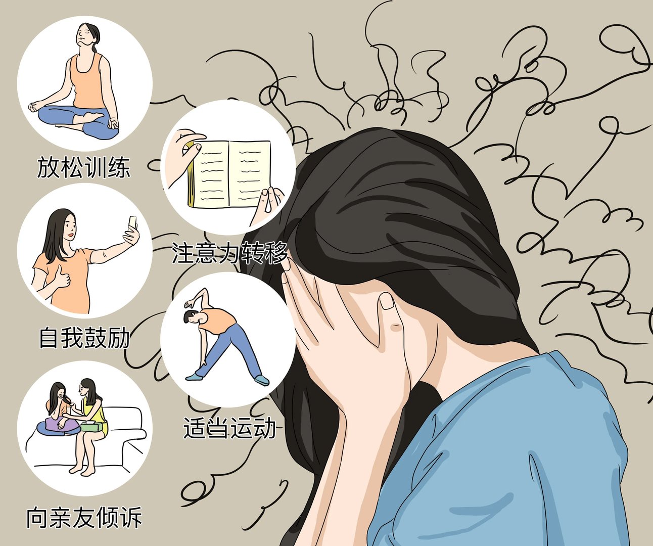 总是焦虑怎么办