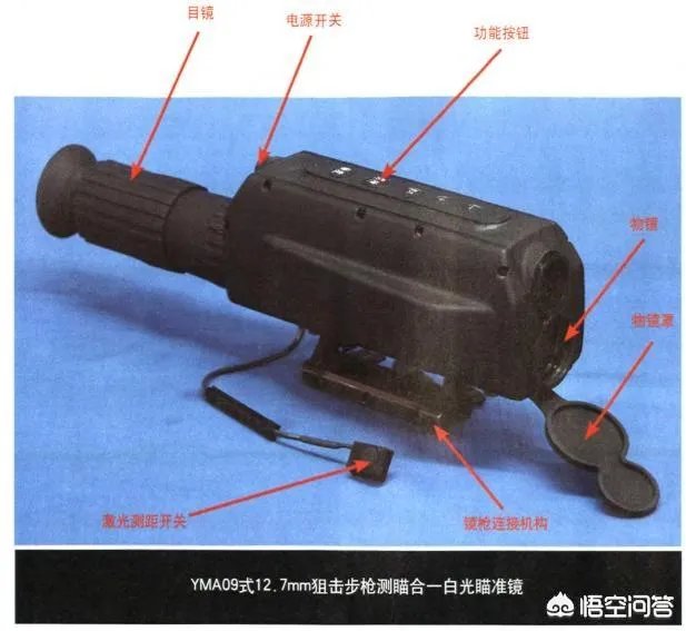 中国的10式狙击步枪使用的瞄准镜为什么那么大，有什么优点吗？