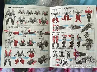 我心中最强的变形金刚战士：MMC 版 六面兽