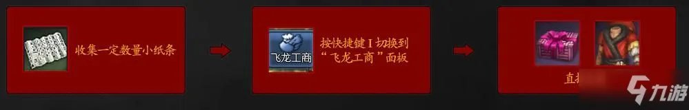 《剑灵》圣君堂活动地址 剑灵一代巨匠圣君堂活动