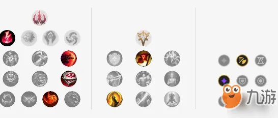 《lol》S9蔚打野怎么玩 S9蔚打野天赋加点出装攻略