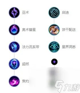 英雄联盟s12远古巫灵泽拉斯出装天赋推荐
