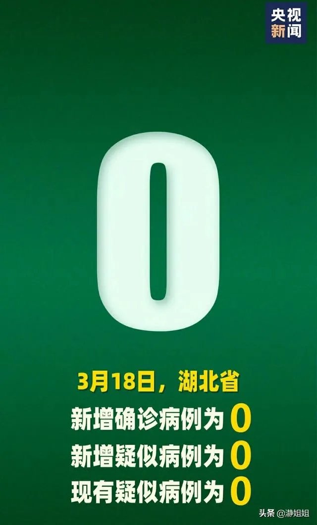 武汉现在疫情怎么样？