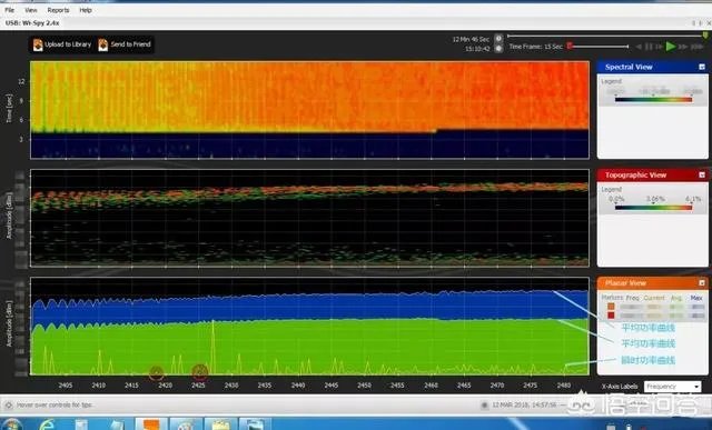 反制无人机使用什么武器好?