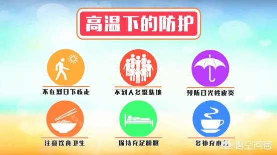 发布高温橙色预警信号，高温范围有多大？威力有多强？多久结束？