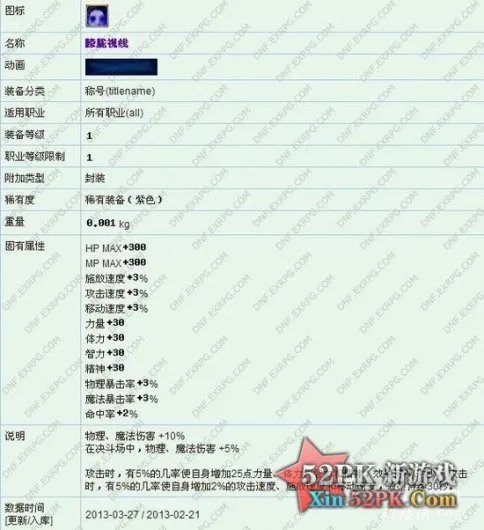 dnf2013五一礼包多少钱 商人分析五一劳动礼包价值