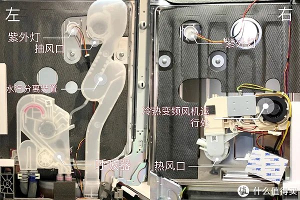 洗碗机好不好用