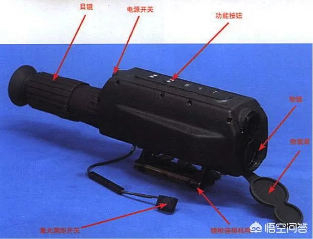 中国的10式狙击步枪使用的瞄准镜为什么那么大，有什么优点吗？
