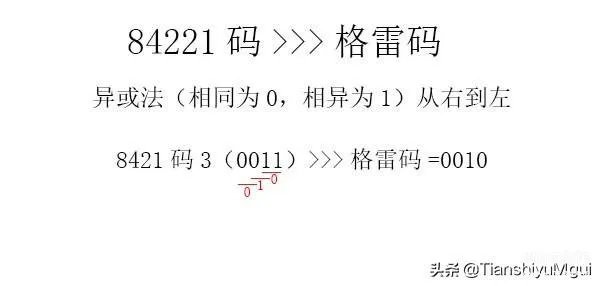 bcd码是什么详解（BCD码详细，通俗易懂分析）