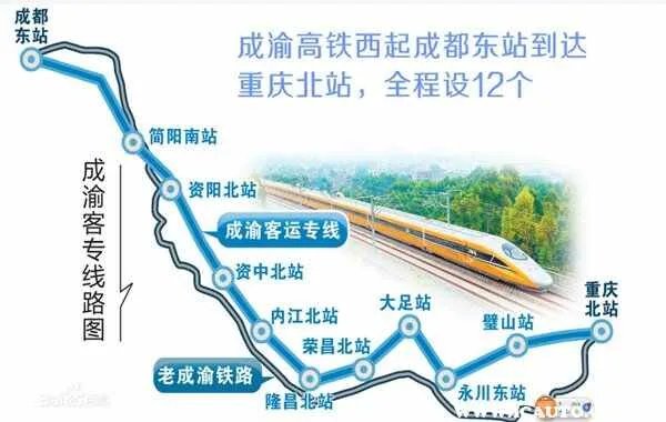 成渝高铁经过哪些站