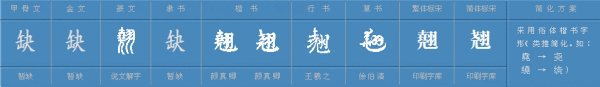 翘 多音字组词