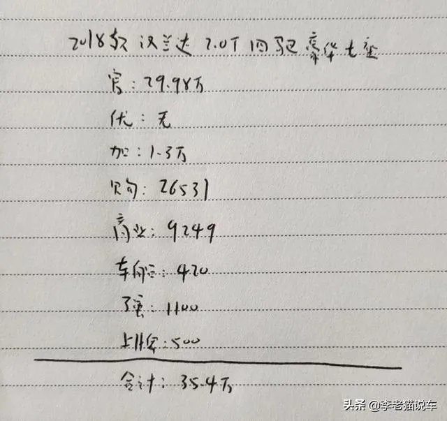 汉兰达油耗实际多少？