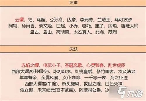 《王者荣耀》s24赛季免费皮肤汇总介绍 s24赛季有哪些免费皮肤