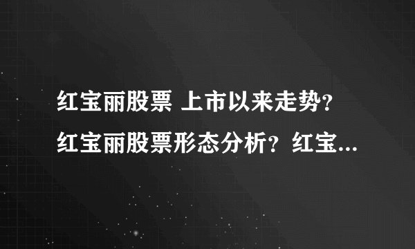 红宝丽股票 上市以来走势？红宝丽股票形态分析？红宝丽股票吧最新消息？