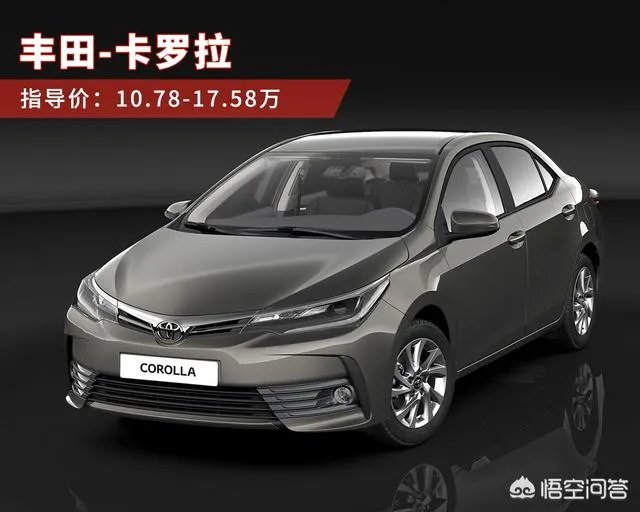 卡罗拉的油耗怎么样？