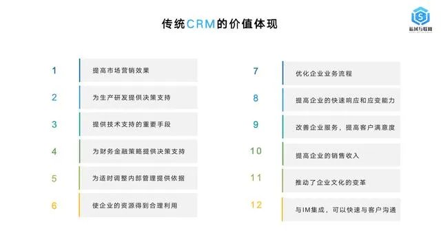 CRM和SCRM有什么区别?