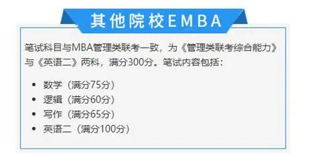EMBA是什么意思