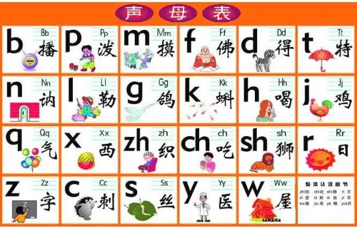 声母表图片