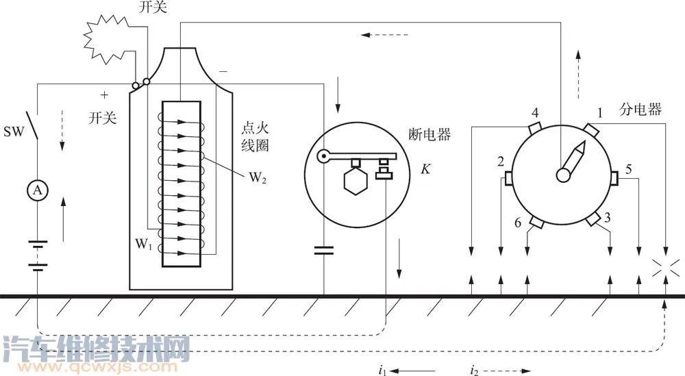了解汽车电路图 汽车电路图入门