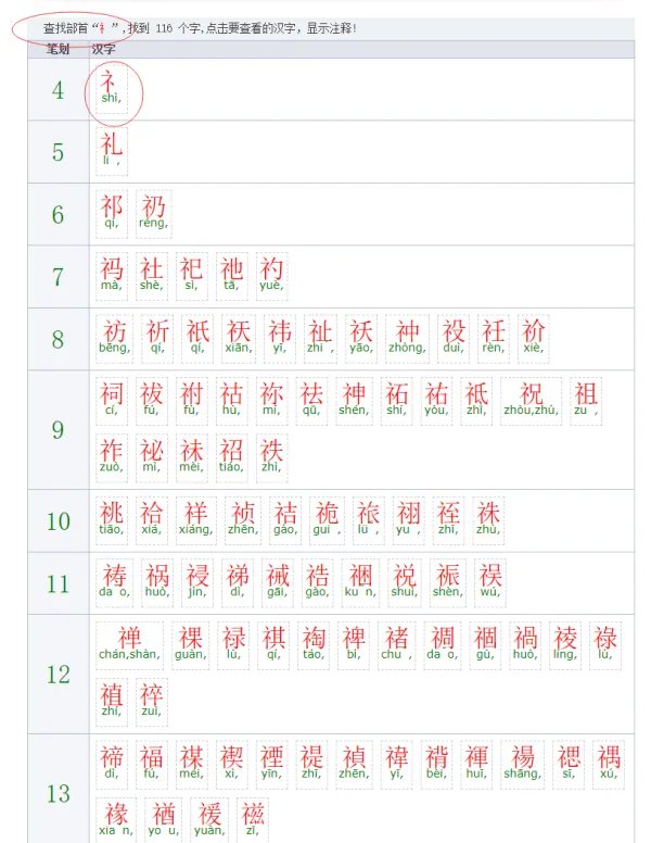 票字的部首怎么念？