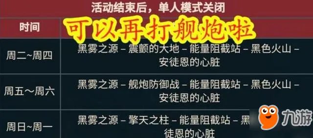 《dnf》单人安图恩怎么打 单人安图恩打法全流程攻略