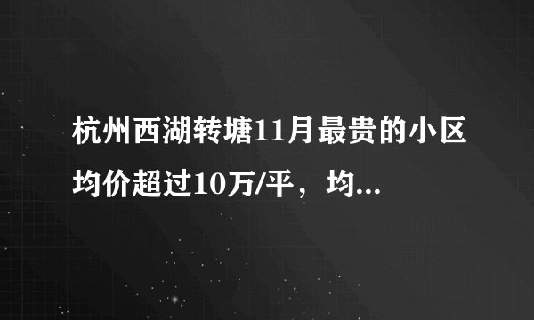 杭州西湖转塘11月最贵的小区均价超过10万/平，均价40425元/平