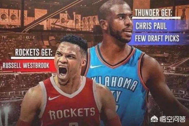 名记爆料：哈登和威少在乔治交易的当天就讨论联手可能，哈登的招募会受到联盟的处罚吗？