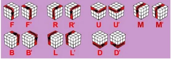 魔方如何还原，教您魔方还原步数