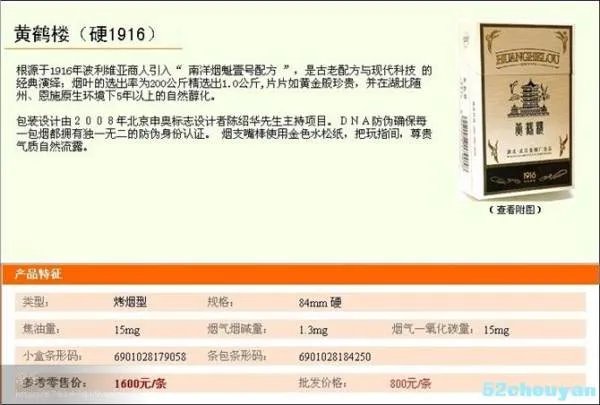 黄鹤楼香烟的价格及图片，最好多介绍黄鹤楼1916！