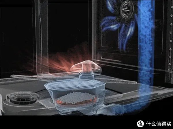 洗碗机好不好用