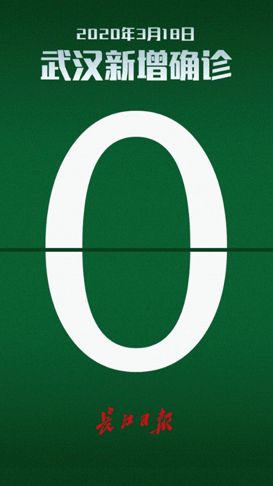 武汉现在疫情怎么样？