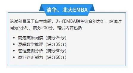 EMBA是什么意思