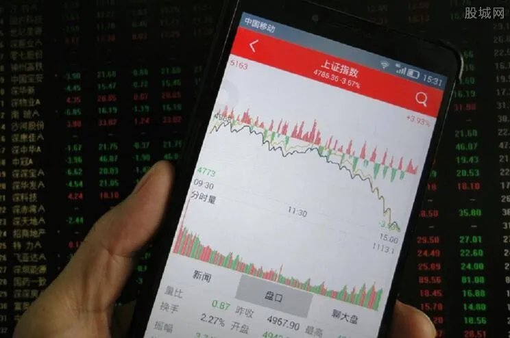 近期高送转股票一览表 高送转概念股有哪些