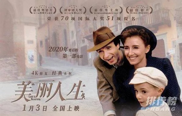 励志电影排行榜前十名-世界十大心理治愈励志电影