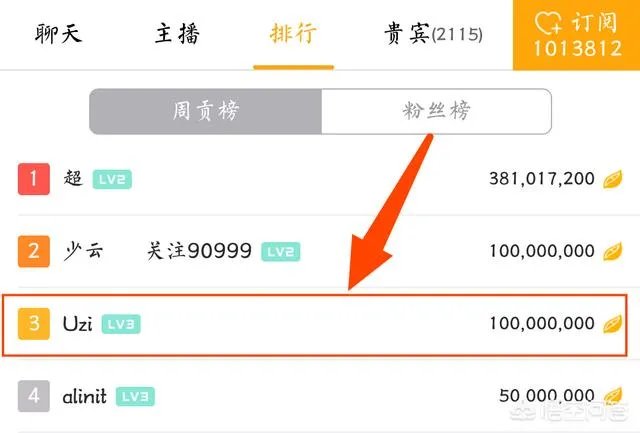 Uzi给虎牙新主播莉哥刷了20个藏宝图，价值十万元，引网友热议，你怎么看？