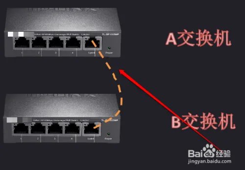 uplink接口怎么使用