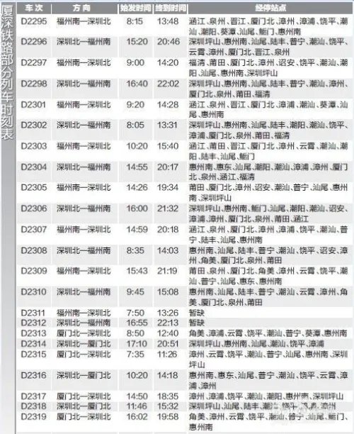 厦深高铁列车时刻表和票价公布