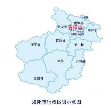 洛阳是哪个省的?