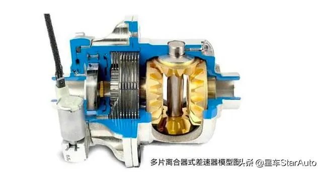 适时四驱到底有用吗？