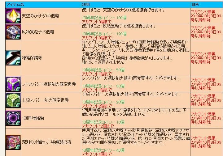 日服dnf官网（DNF黄金天空点击就送）
