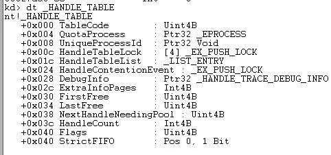 句柄是什么意思