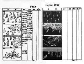 layout是什么意思