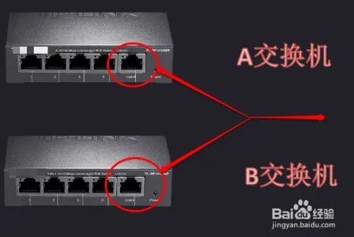 uplink接口怎么使用