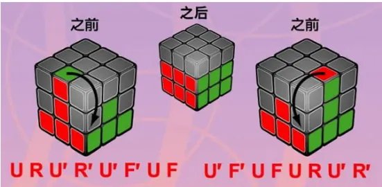 魔方如何还原，教您魔方还原步数