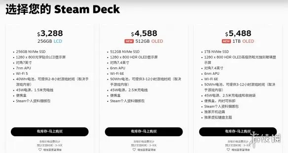 这次不缺货！新款Steam Deck OLED掌机已火热开售